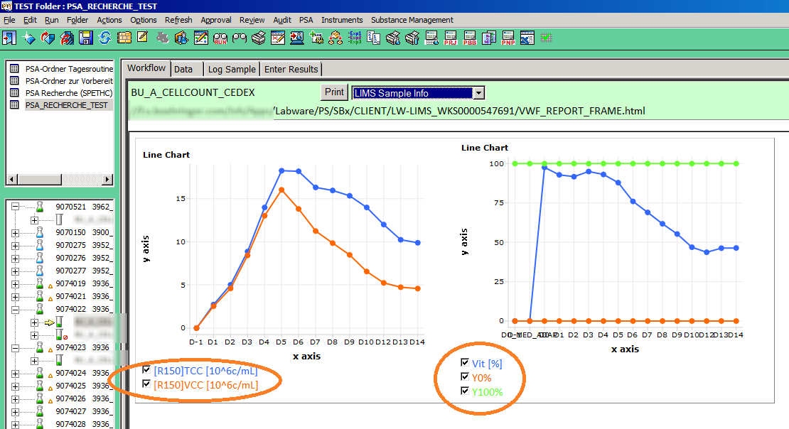 Diagrammausgabe im HTML Reporting Framework