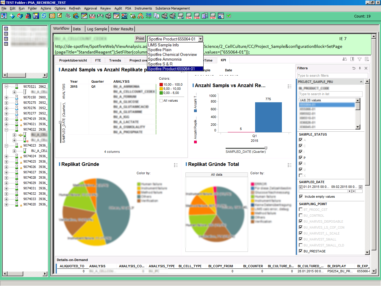 Spotfire-Auswahl über Dropdown mit kontextangereicherten Links