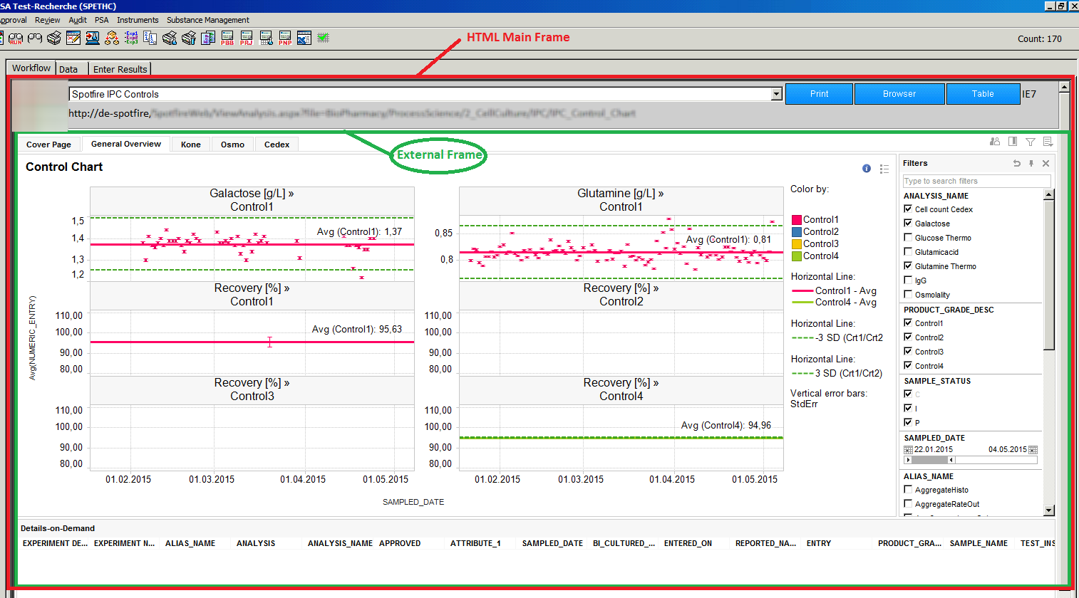 Spotfire-Integration innerhalb des HTML Reporting Frameworks